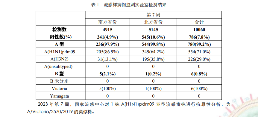微信图片_20230301152613.png