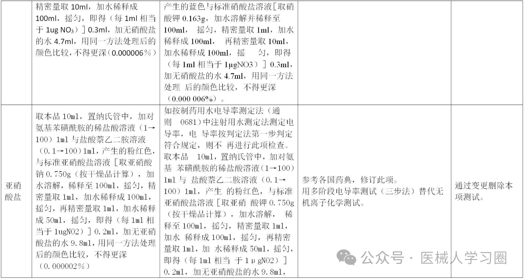4a32373177fa4809d1c7e530c783e89b.png